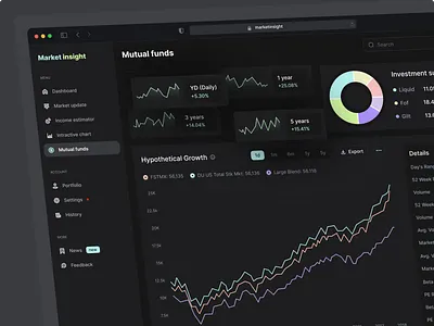 Analytics dashboard UI demo